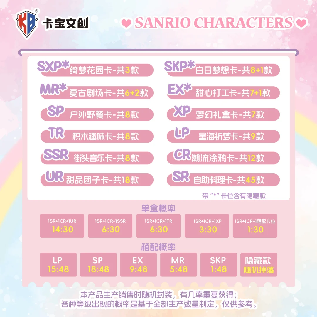 喔吼 卡宝 三丽鸥七弹2米包来啦?