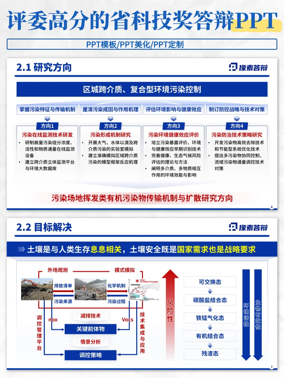 惊艳全场?我给导师的省科技奖PPT赢麻了