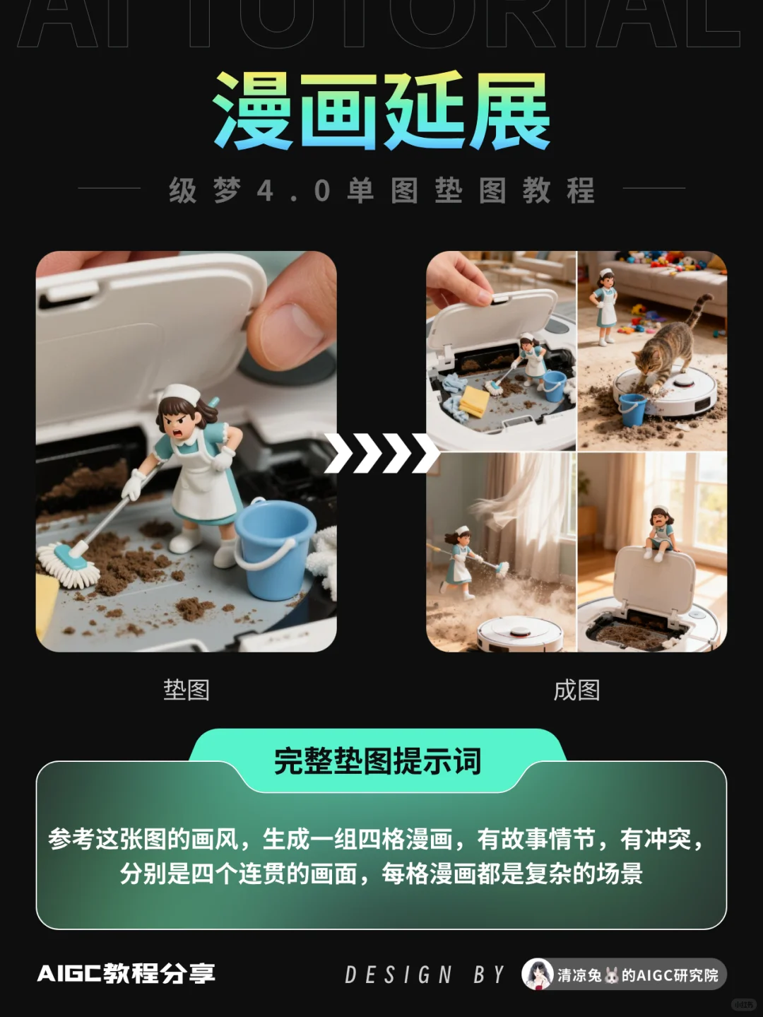 ?既梦4.0升级炸场❗️打工人狂喜2分钟搞定❗️