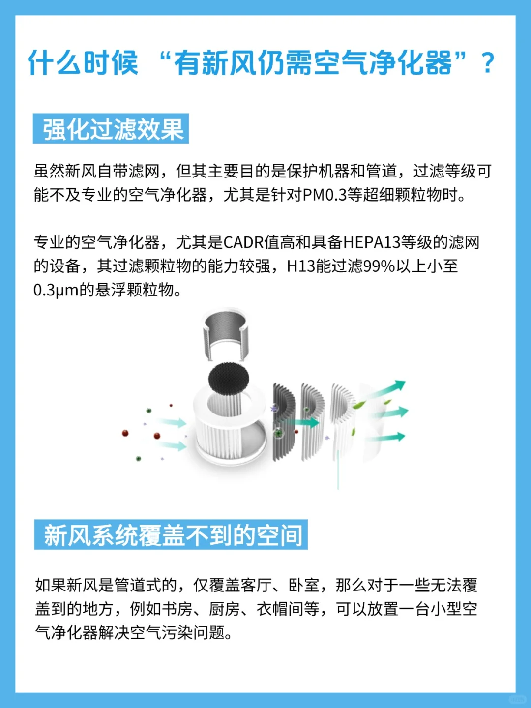 新风系统和空气净化器有什么区别吗?