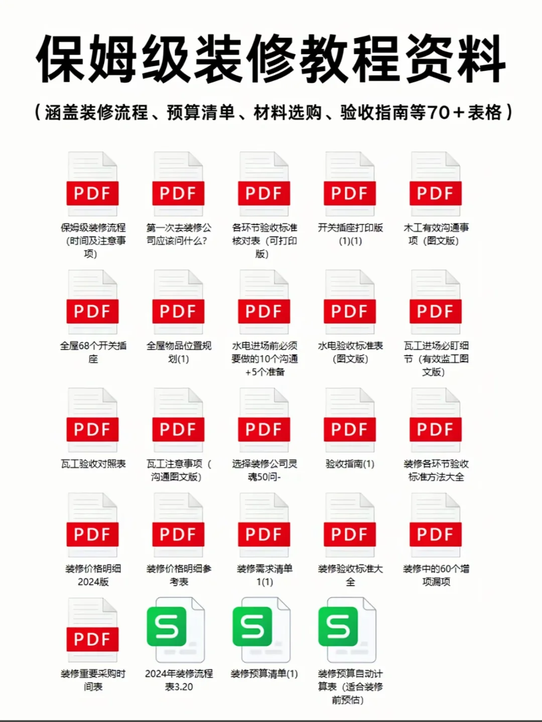 2025年装修报价表来啦，有需要的自取?