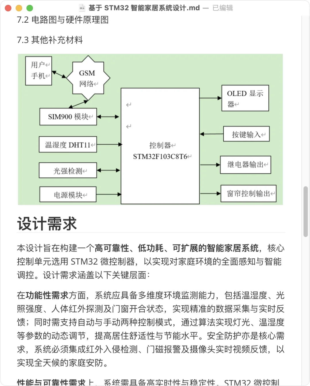 基于 STM32 智能家居系统设计