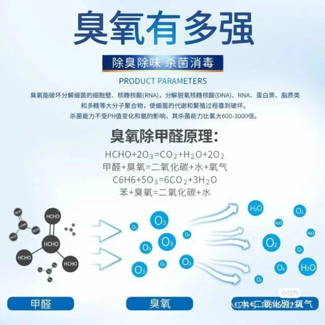 远大专利【静电除尘器】