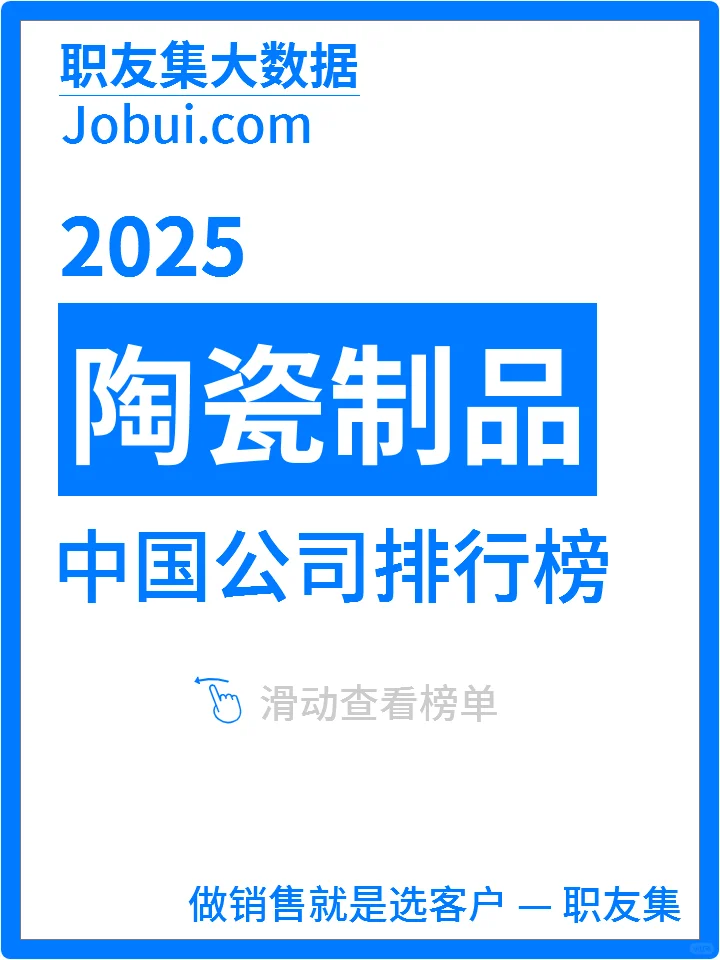 2025年中国陶瓷制品公司排行榜