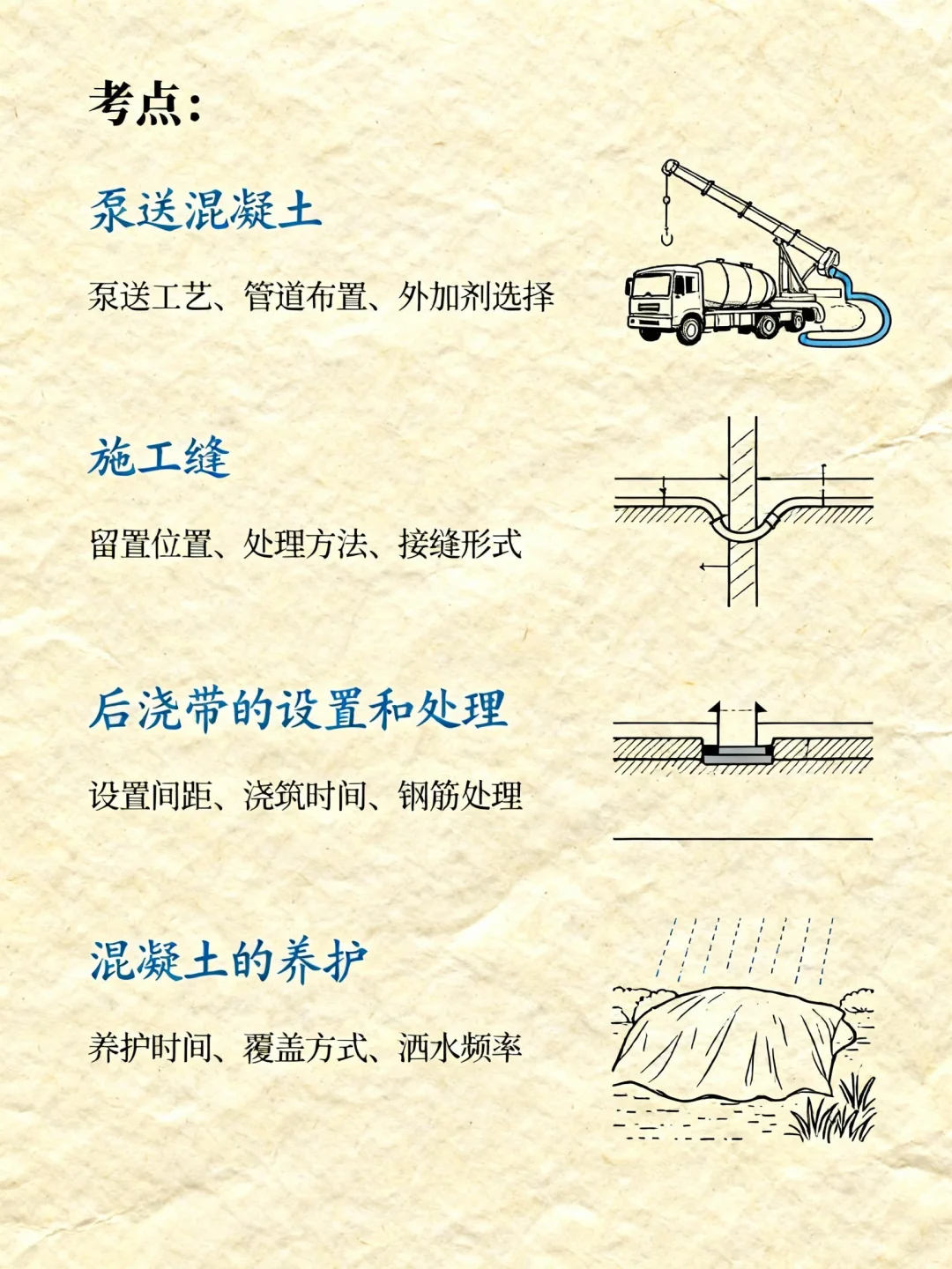 混凝土工程，钢筋工程