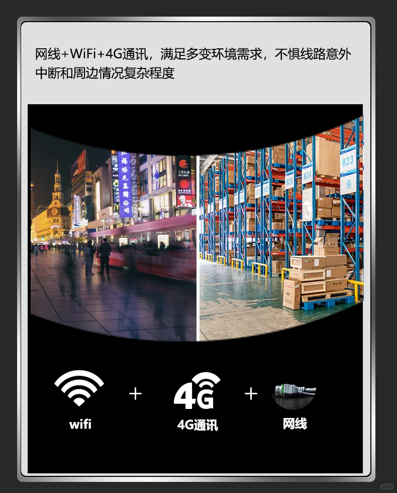 美安AI智能摄像机，4G+WiFi让安防无死角！