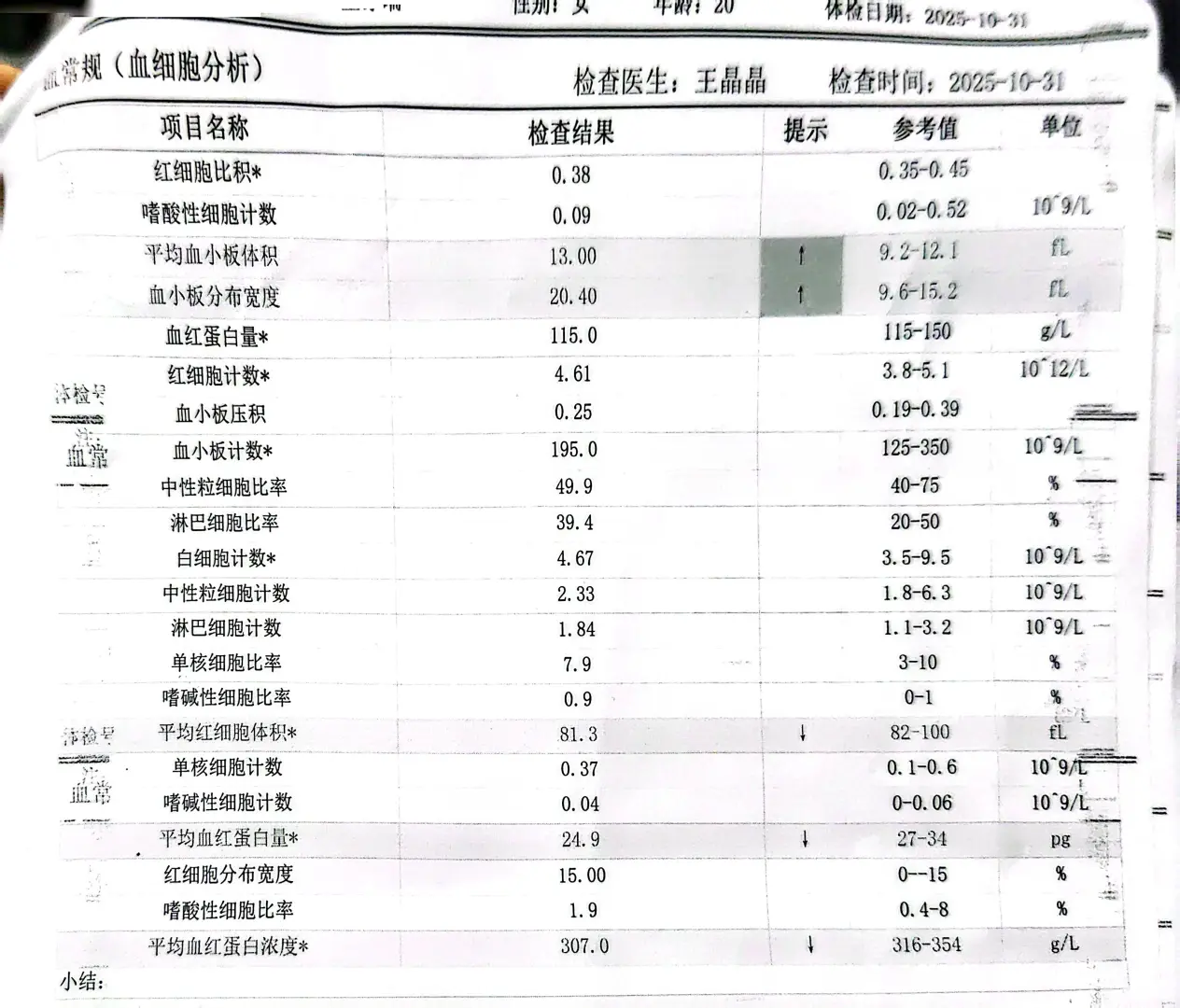 血常规血生化体检