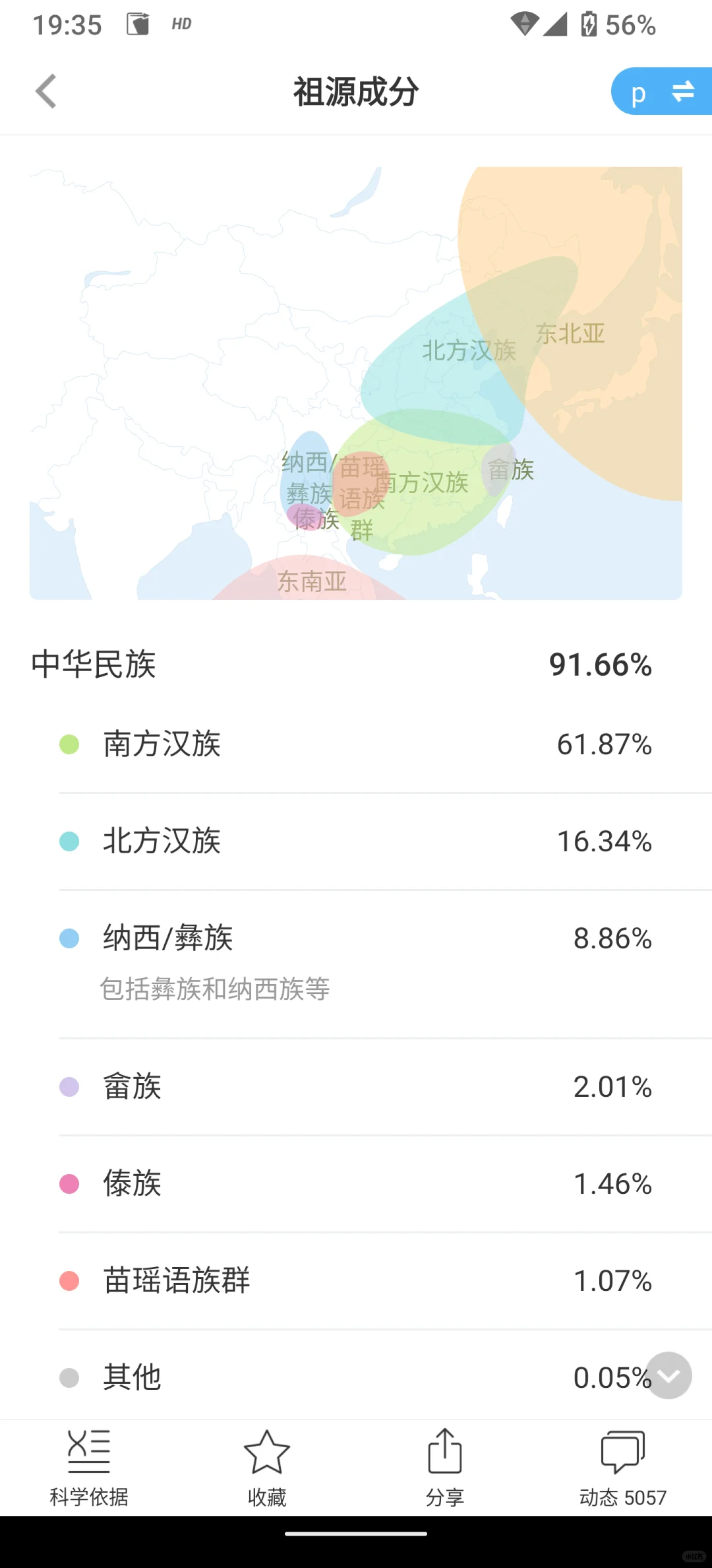 微基因检测体验（没想到有这么多种血统？）