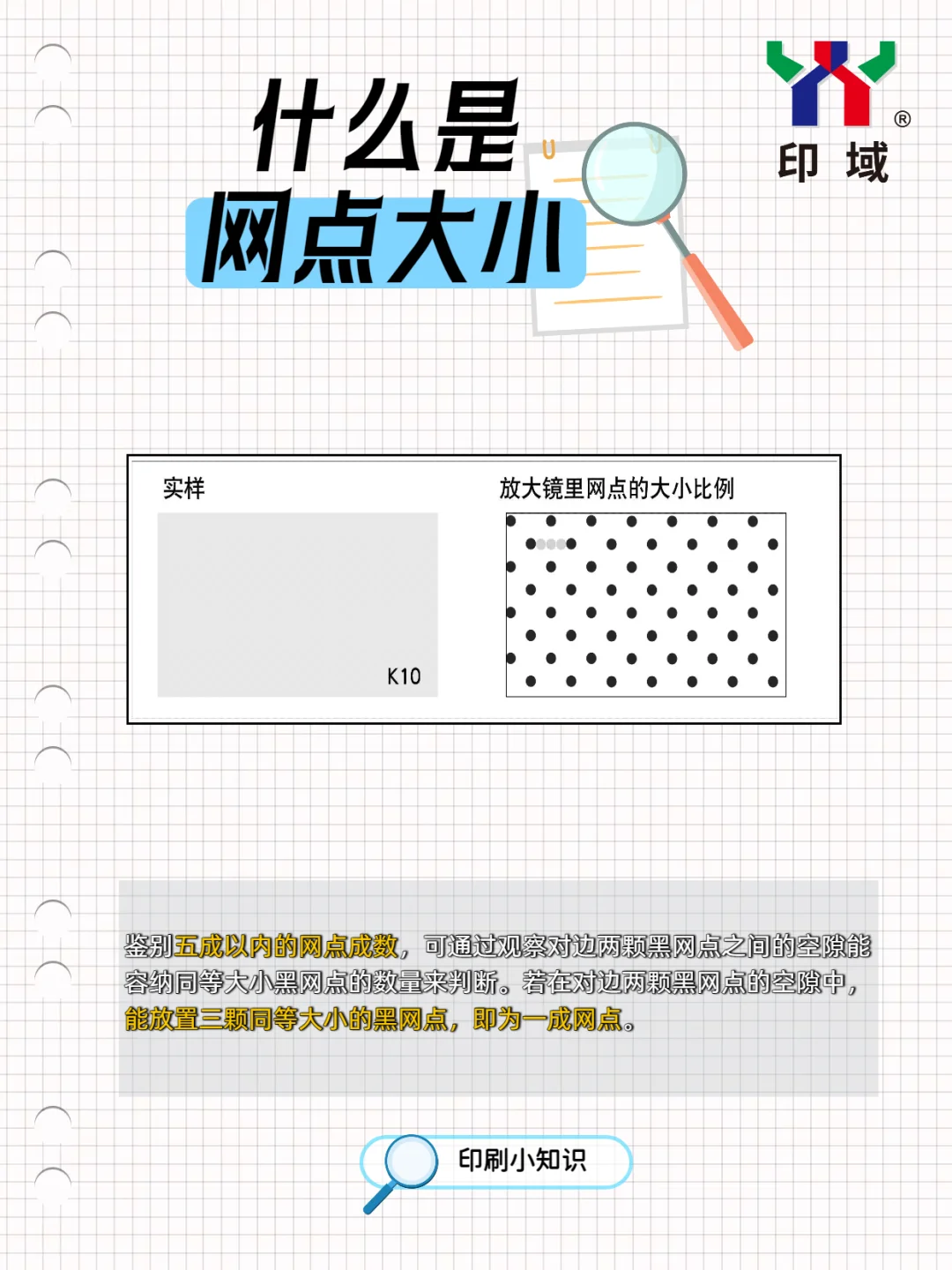 印刷进阶!印域科技带你轻松 get 网点大小