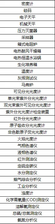 来吧，都来看看