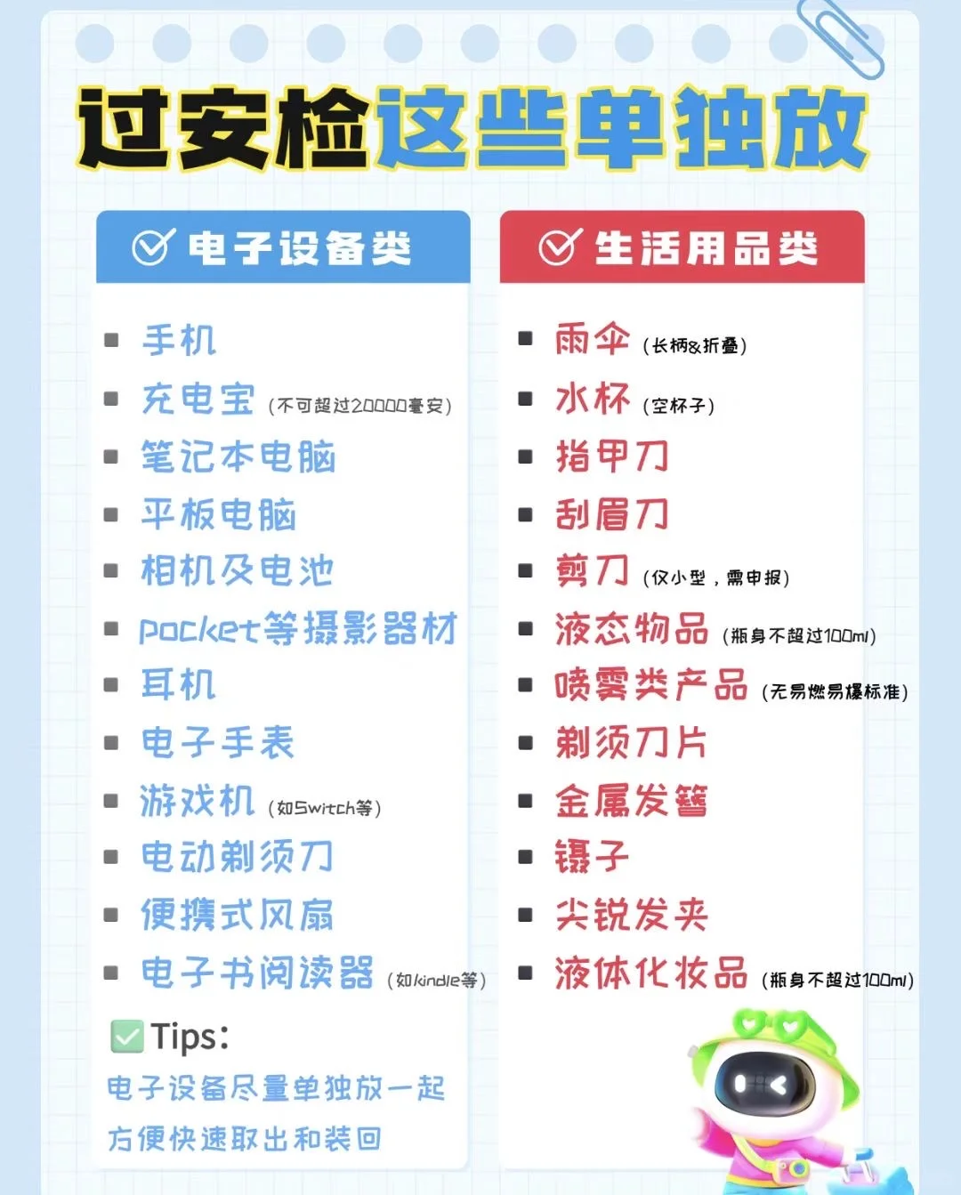 过安检注意事项你知道吗??