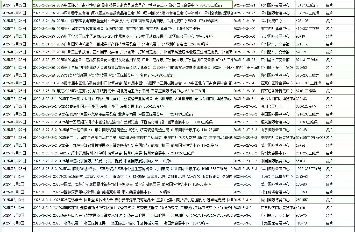 全国最新展会名录 排期