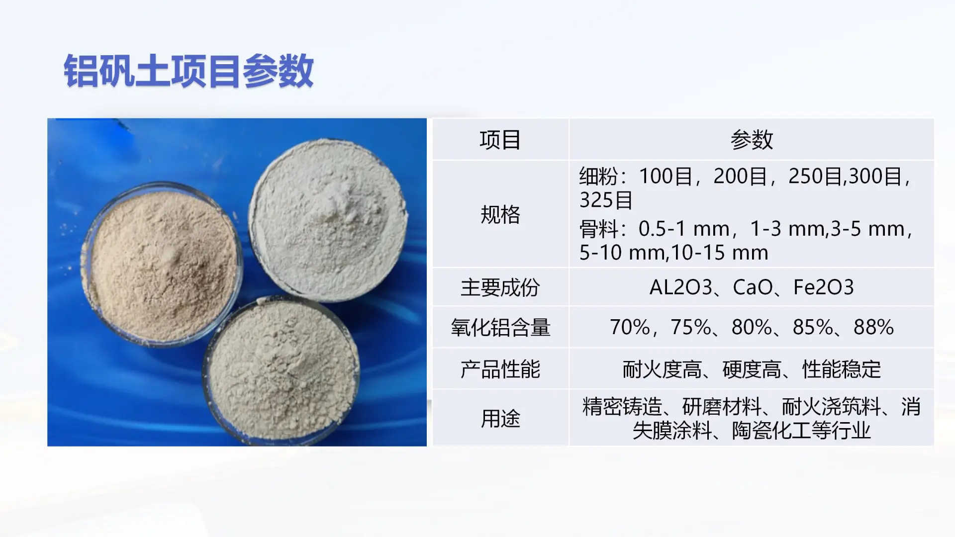 模具涂料用铝矾土