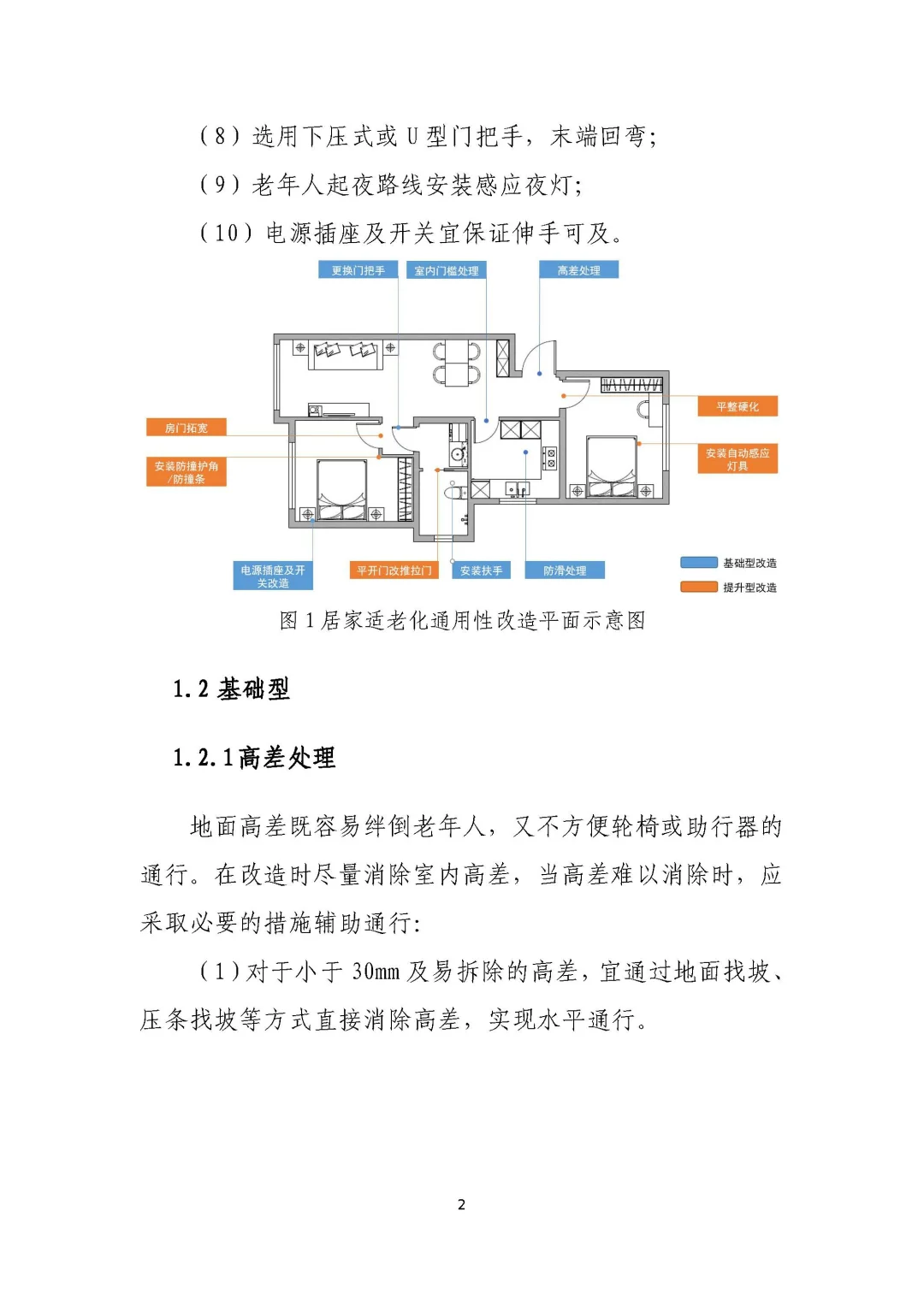 城市居家适老化改造指导手册