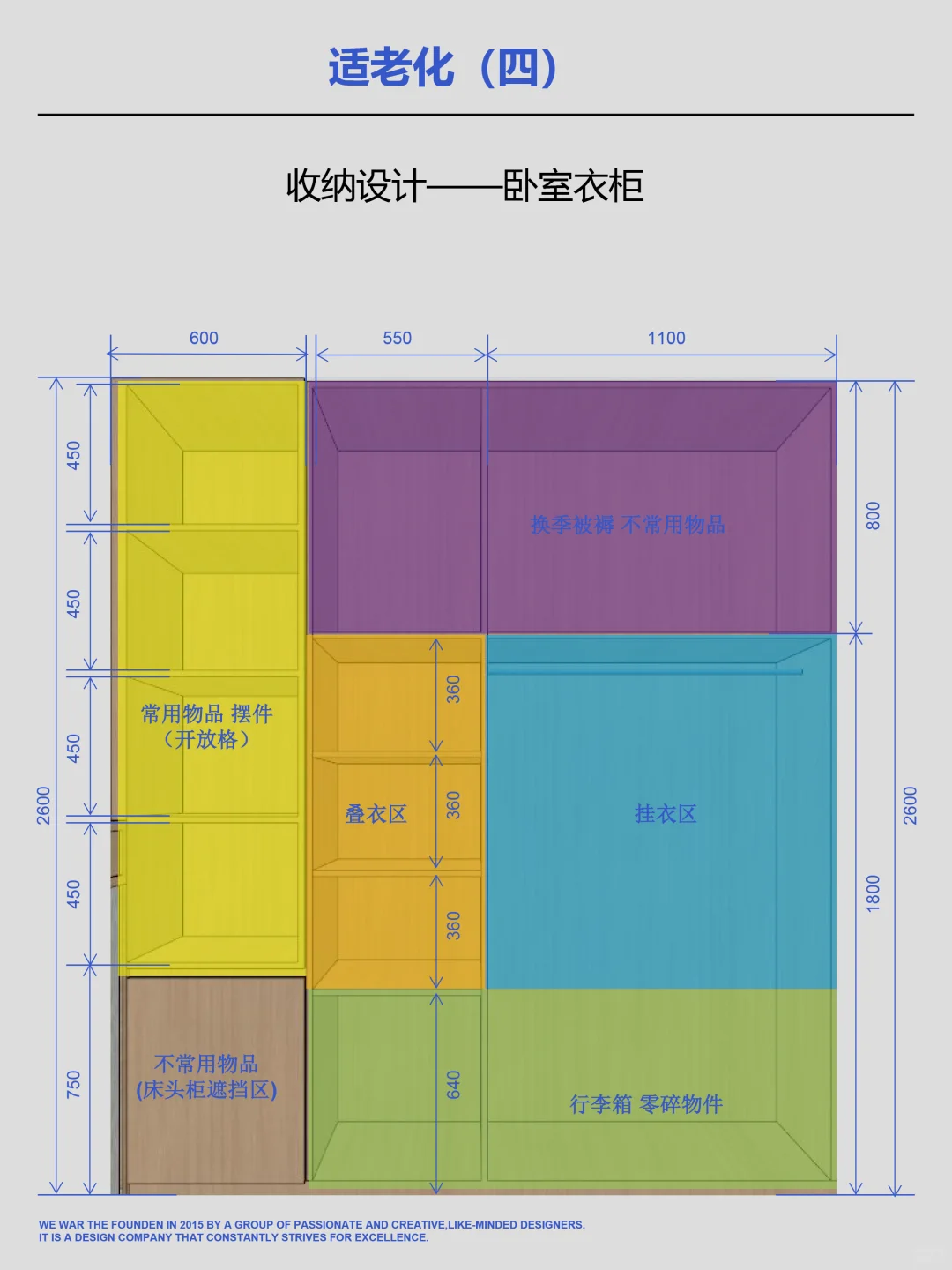 适老化收纳设计篇|情感与功能的平衡