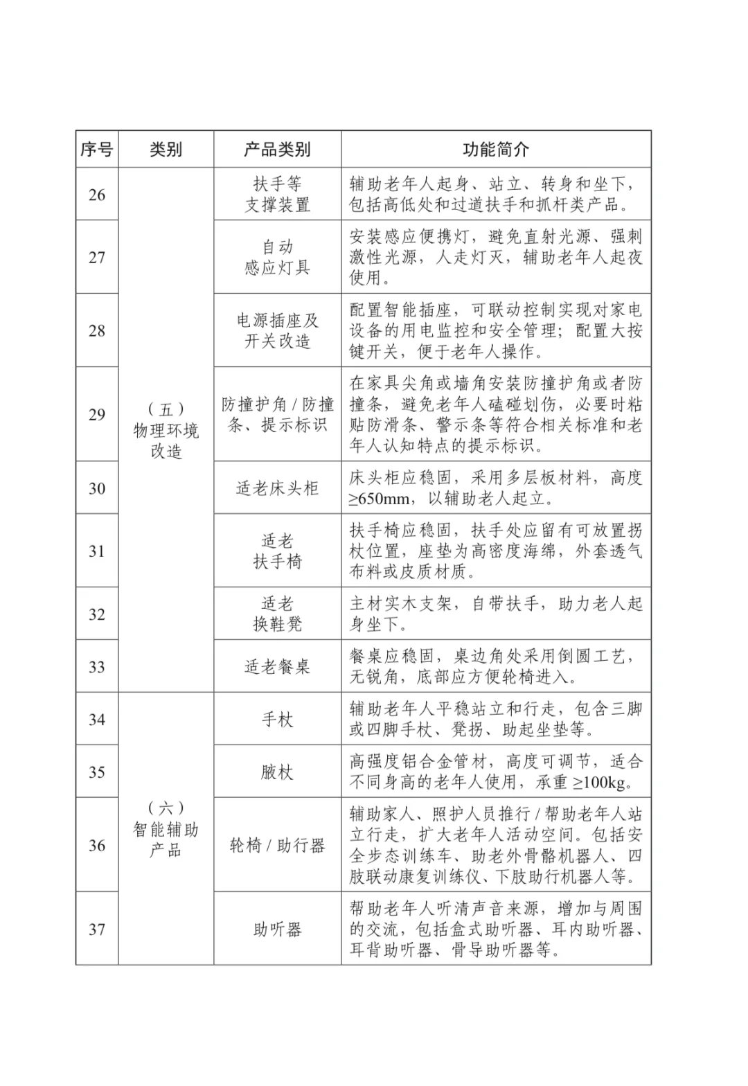 河北适老化补贴来了!最高累计可补1.2万!