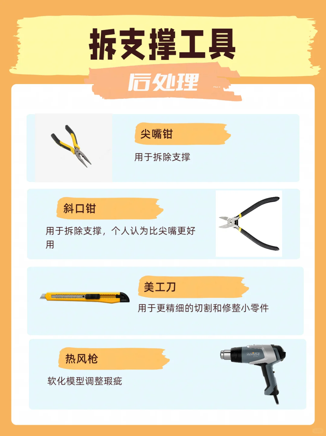 新手入坑3D打印，常用工具看这里！