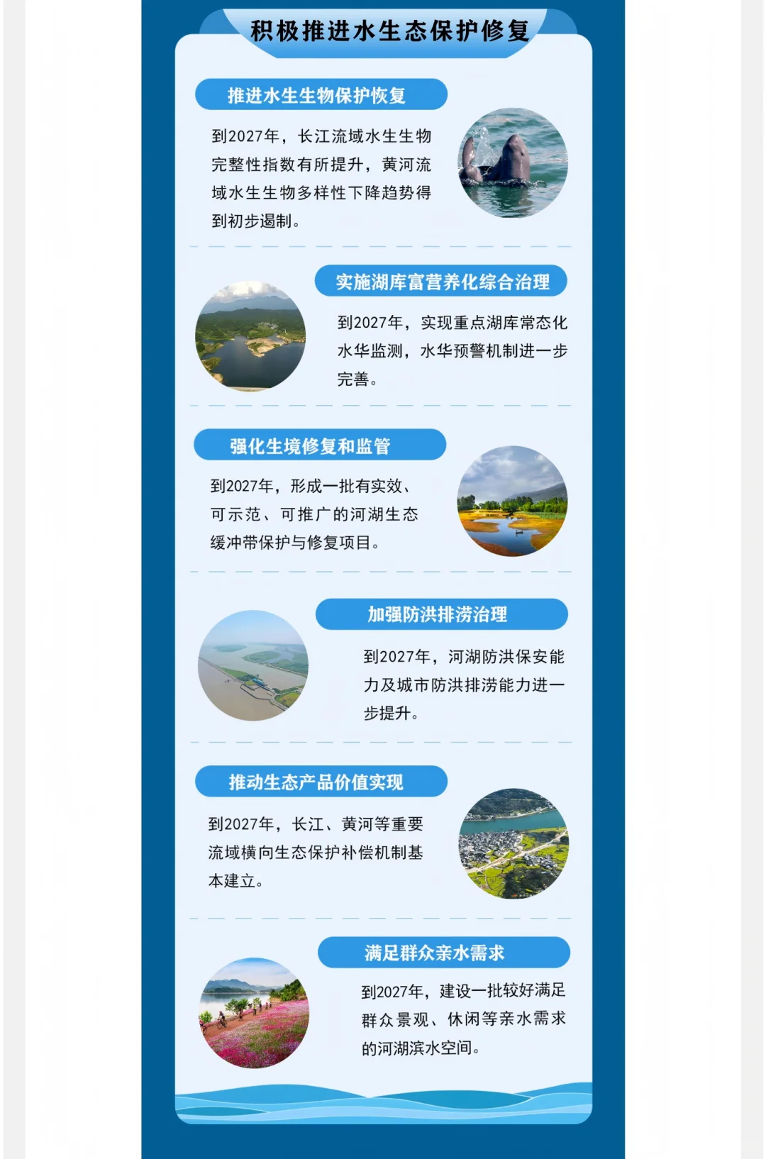 美丽河湖行动开启！?2025-2027新目标