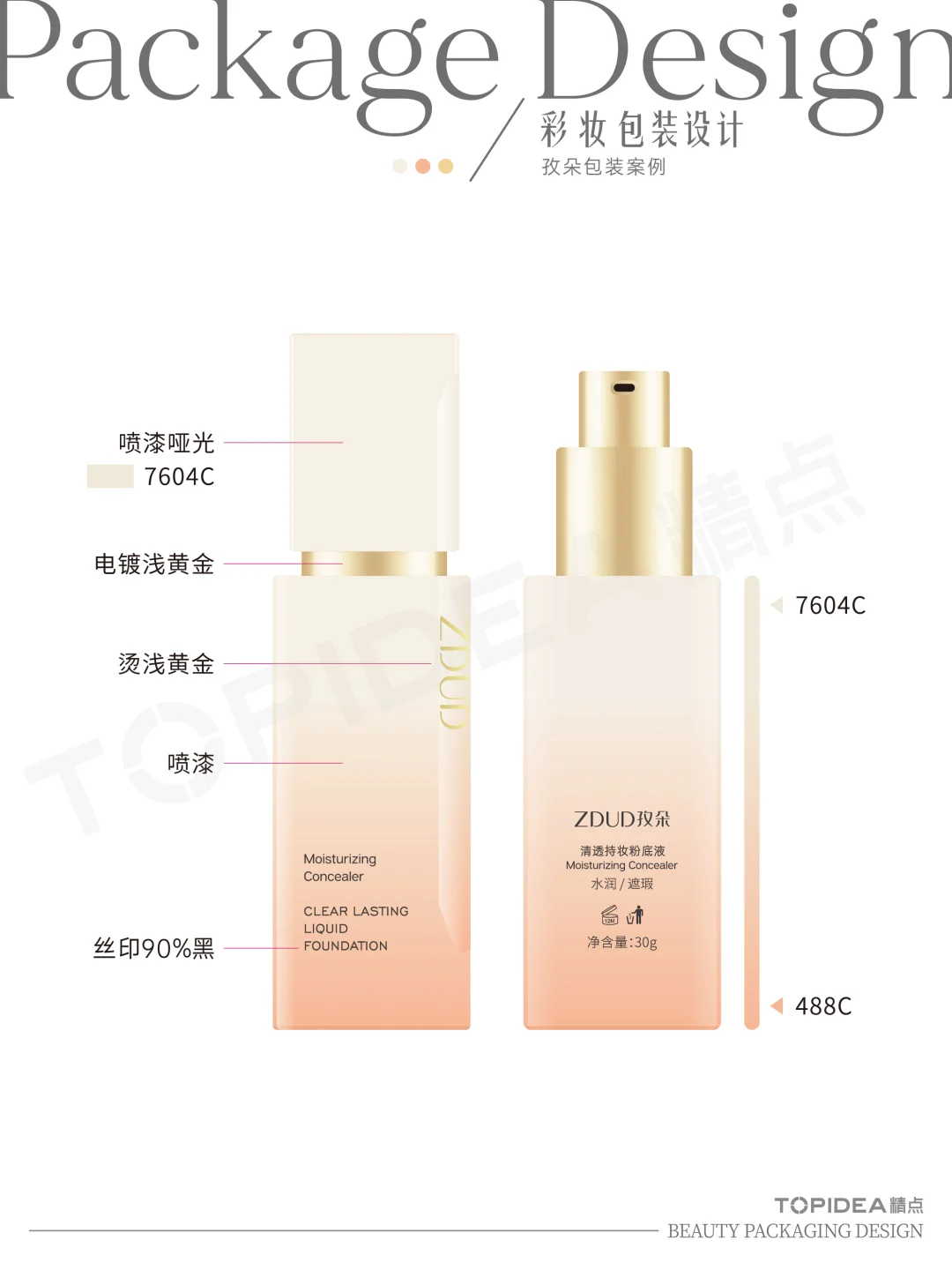 输出图看多了，给大家看看实物图