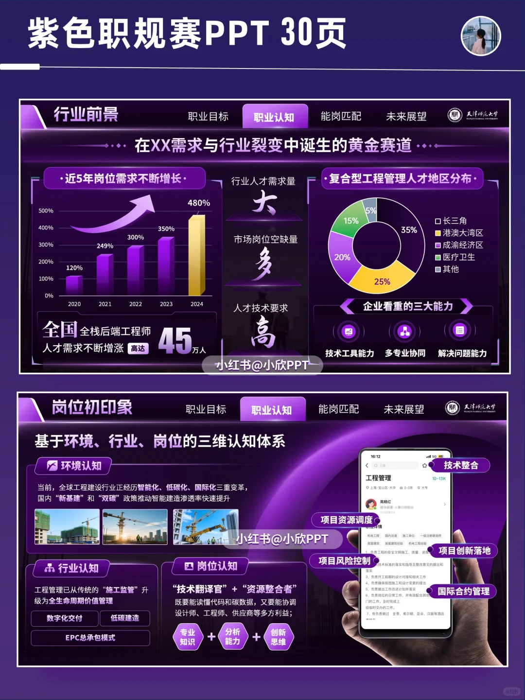 紫色高端职规赛PPT计算机就业赛道的往这看