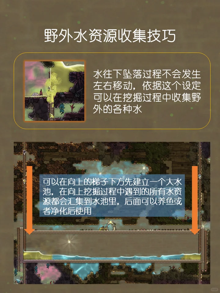 缺氧新手开荒实用技巧分享，学会开荒更快速