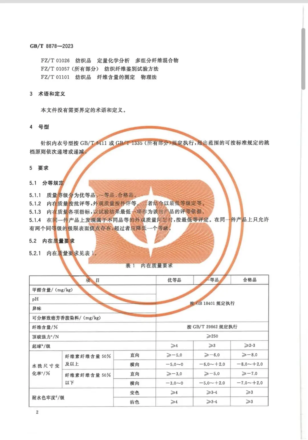 如何挑选质量好的衣服?从安全/等级…(二