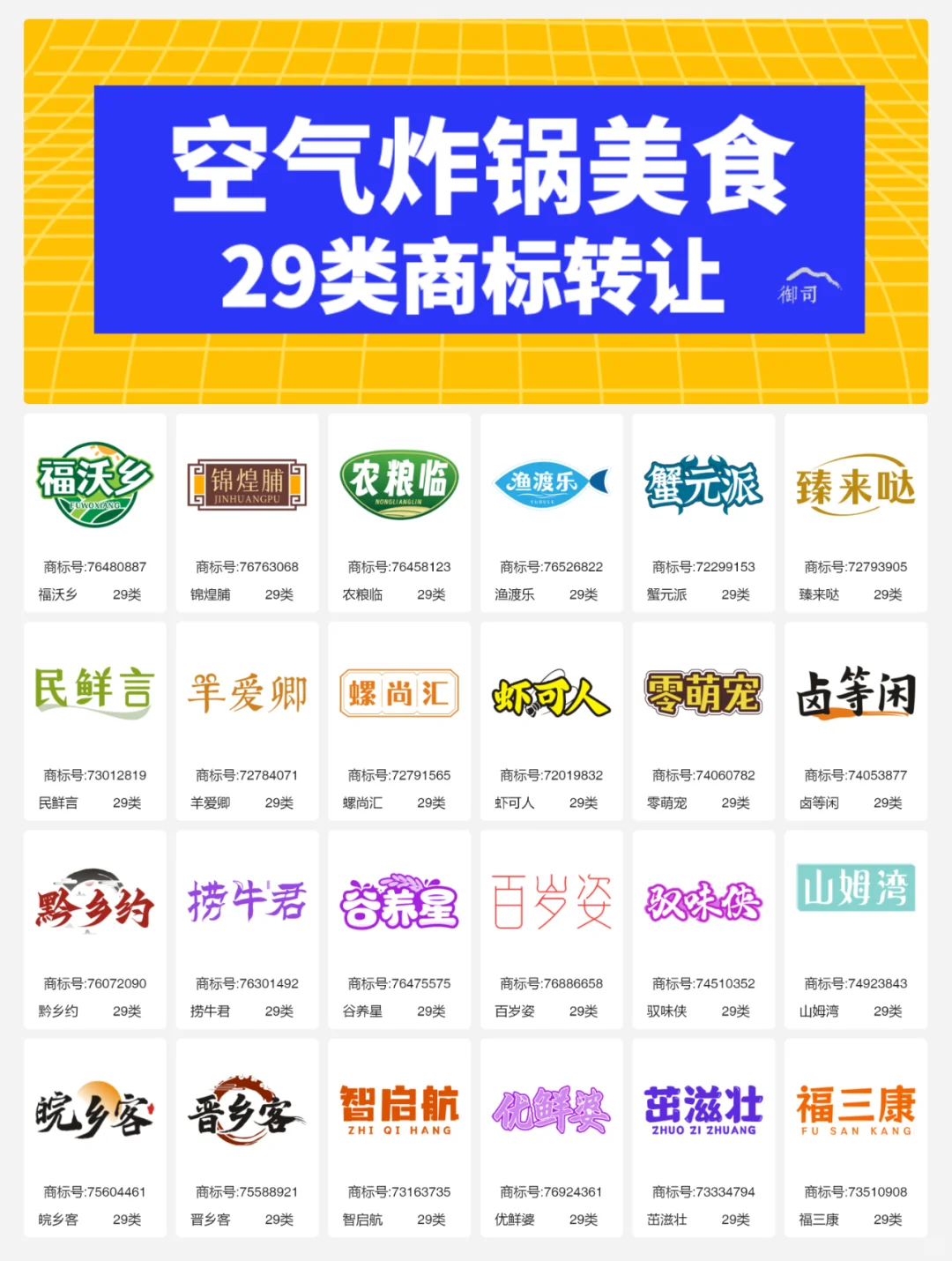 空气炸锅美食 29类速冻食品 鸡块商标转让