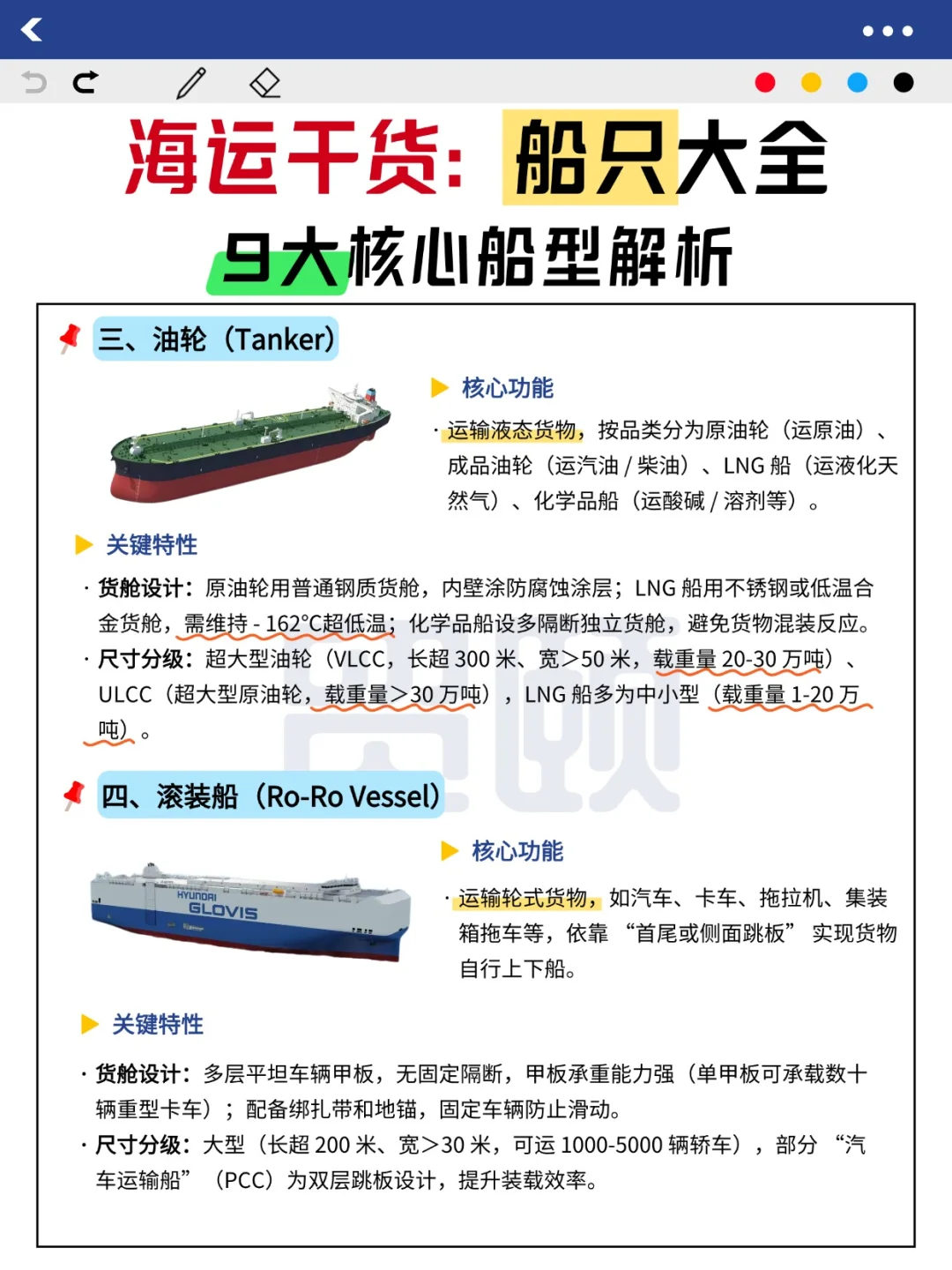 海运船只大全：9 大核心船型解析