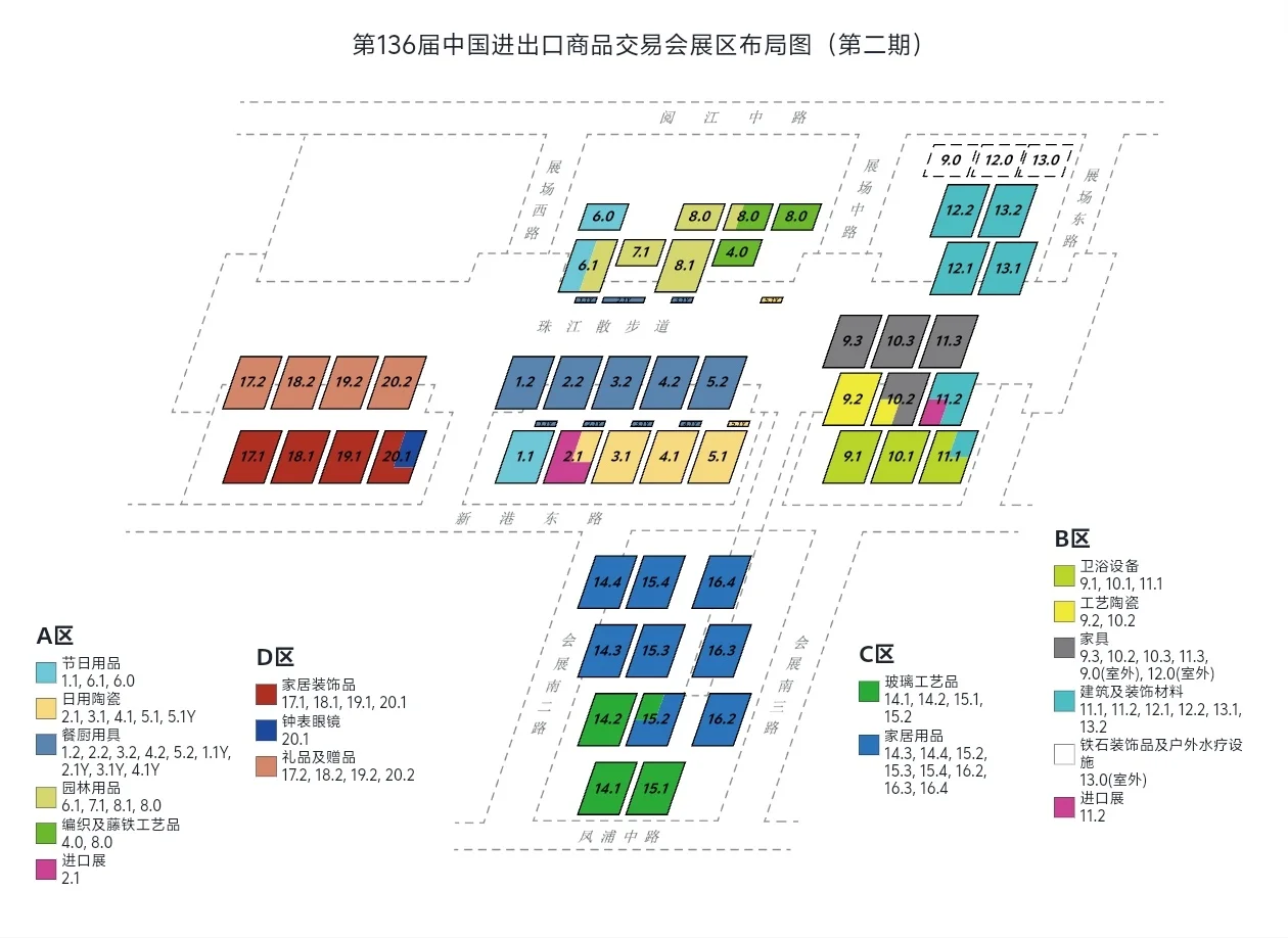 行业专题|中国进出口商品交易会CANTON FAIR