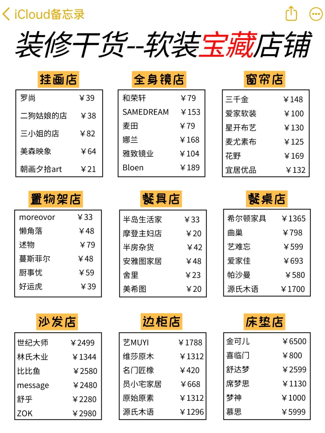 ?装修总结出来的?