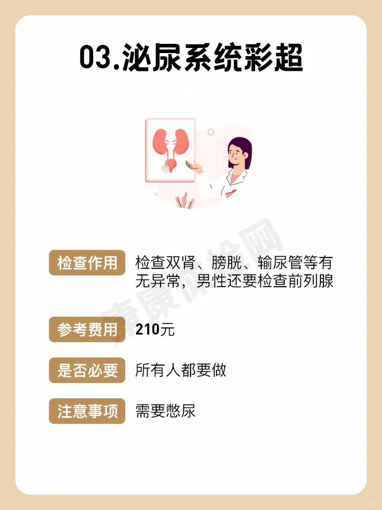 全身体检必做的7⃣个彩超检查项目