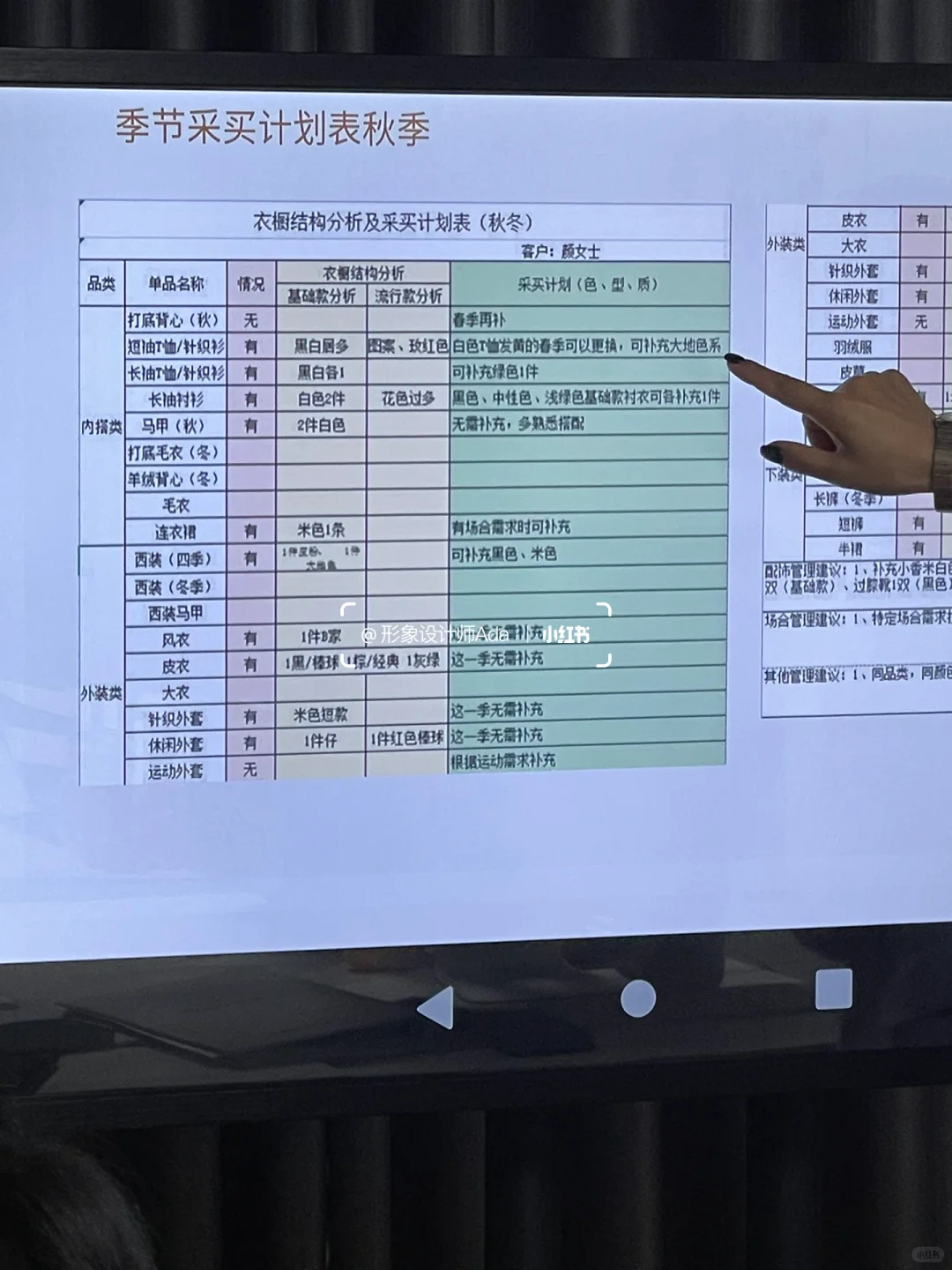 形象管理师专业班|色彩搭配实操✅