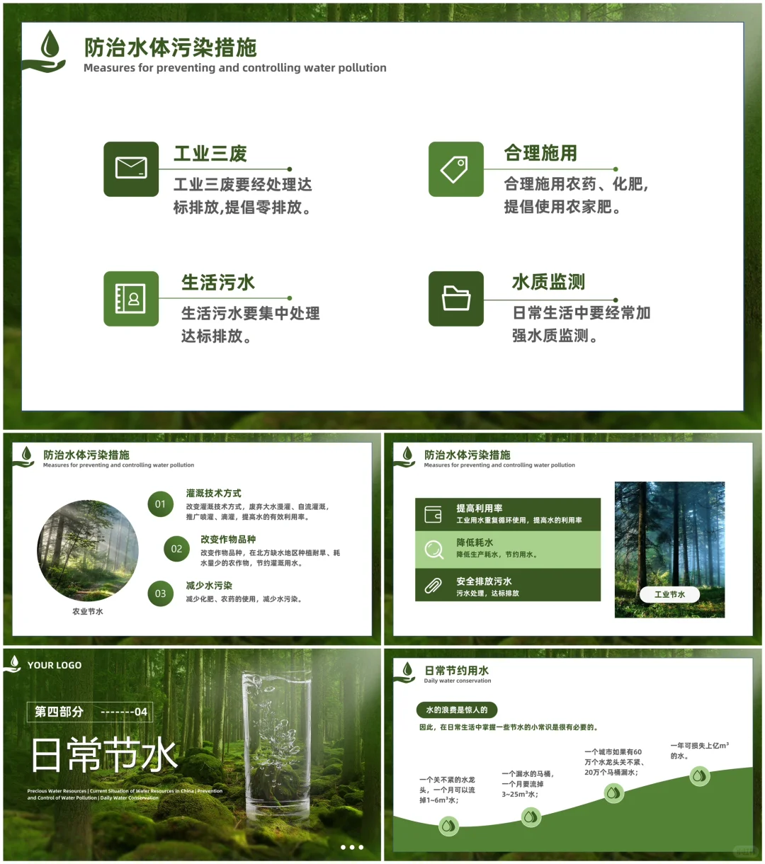 【19】水资源防治水污染宣传PPT模板