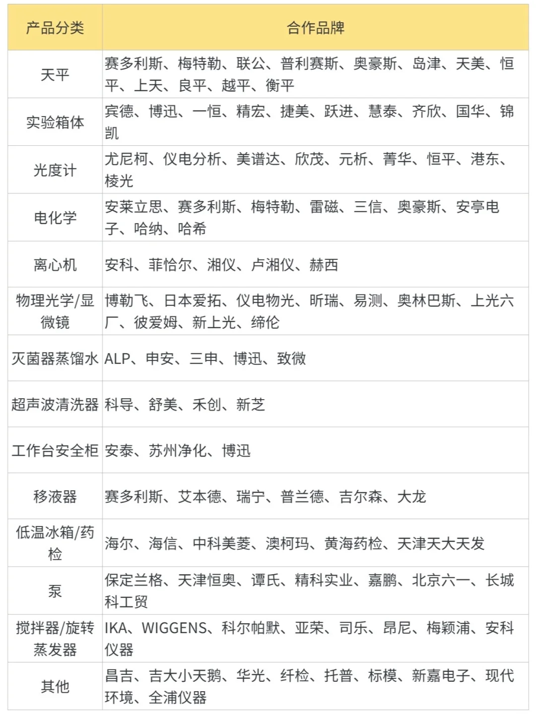 ?密度计使用秘籍！轻松get精准测量