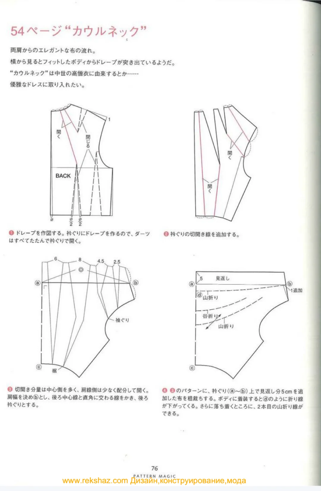 中道友子的魔法裁剪-纽结
