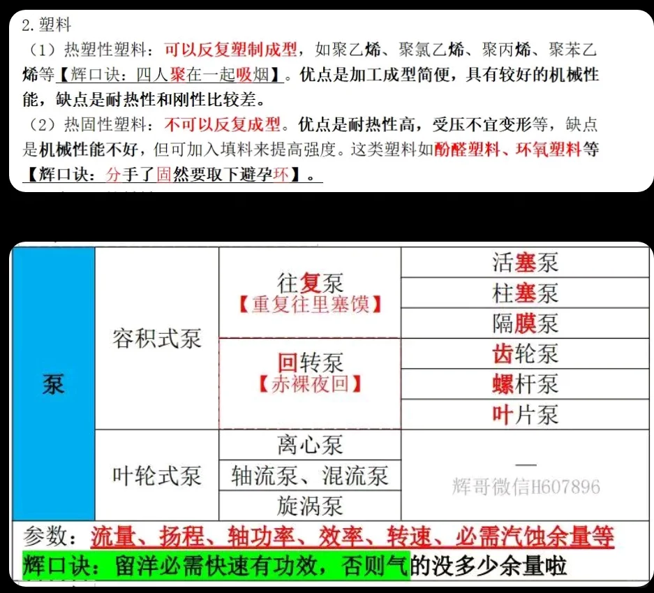 每日一记+每日一练