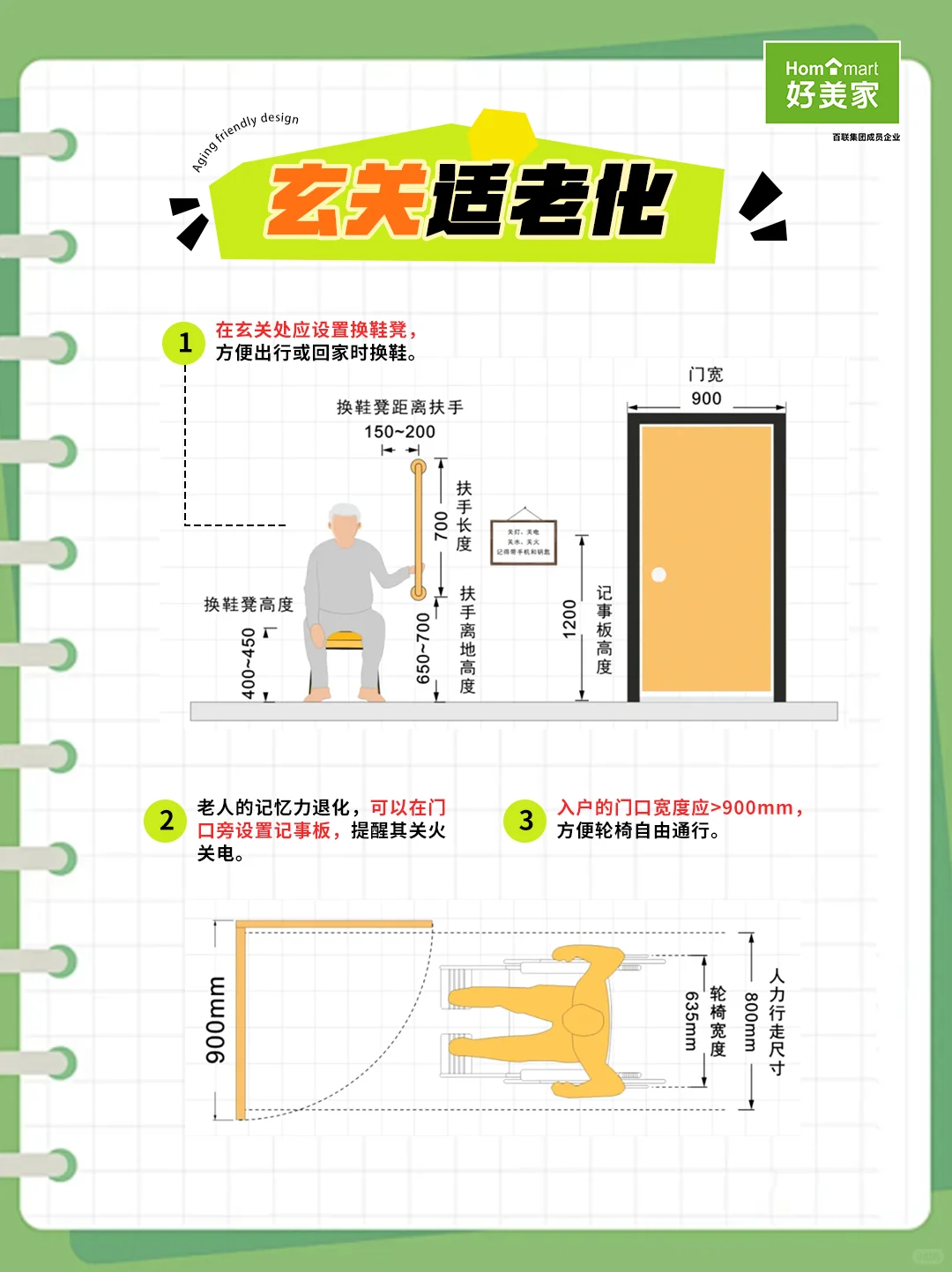 家有老人??如何做好适老化设计?
