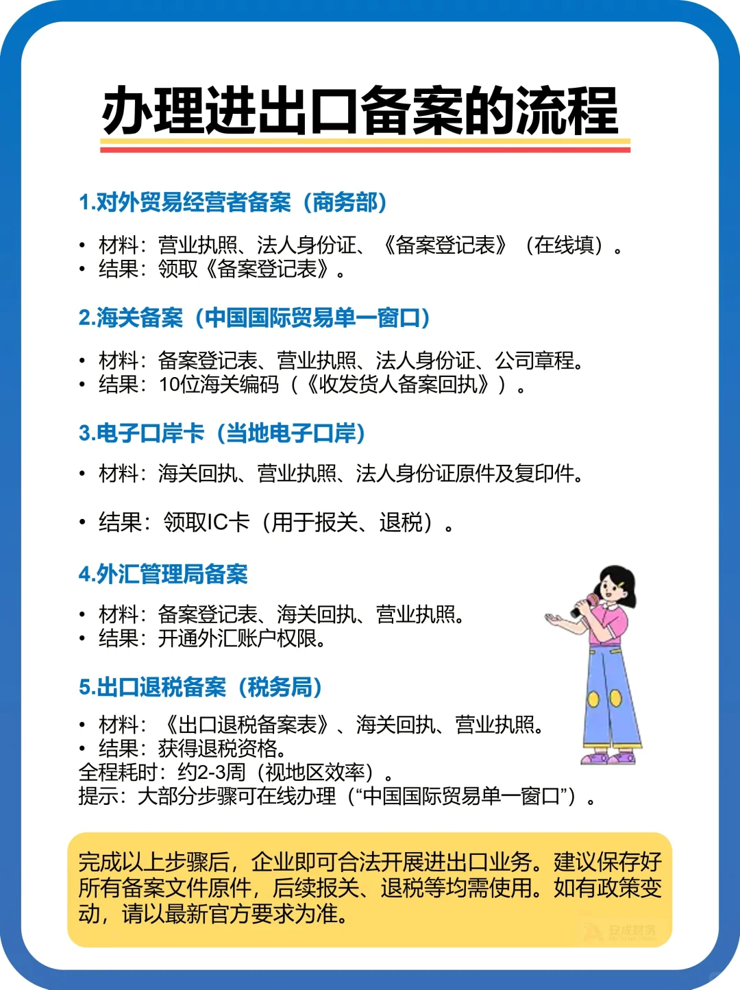 进出口备案流程全攻略 | 创业必备干货