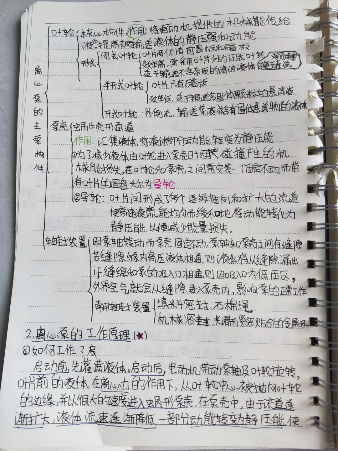 食品工程原理——第二章:流体输送