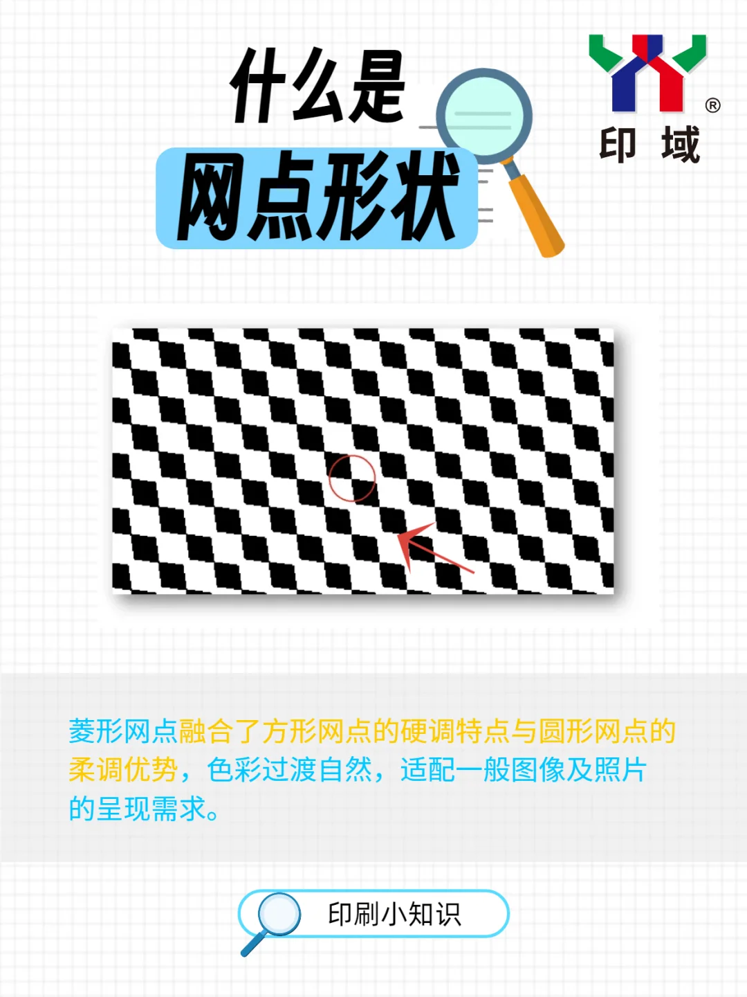 印刷知识科普｜网点形状原来有这么多讲究！