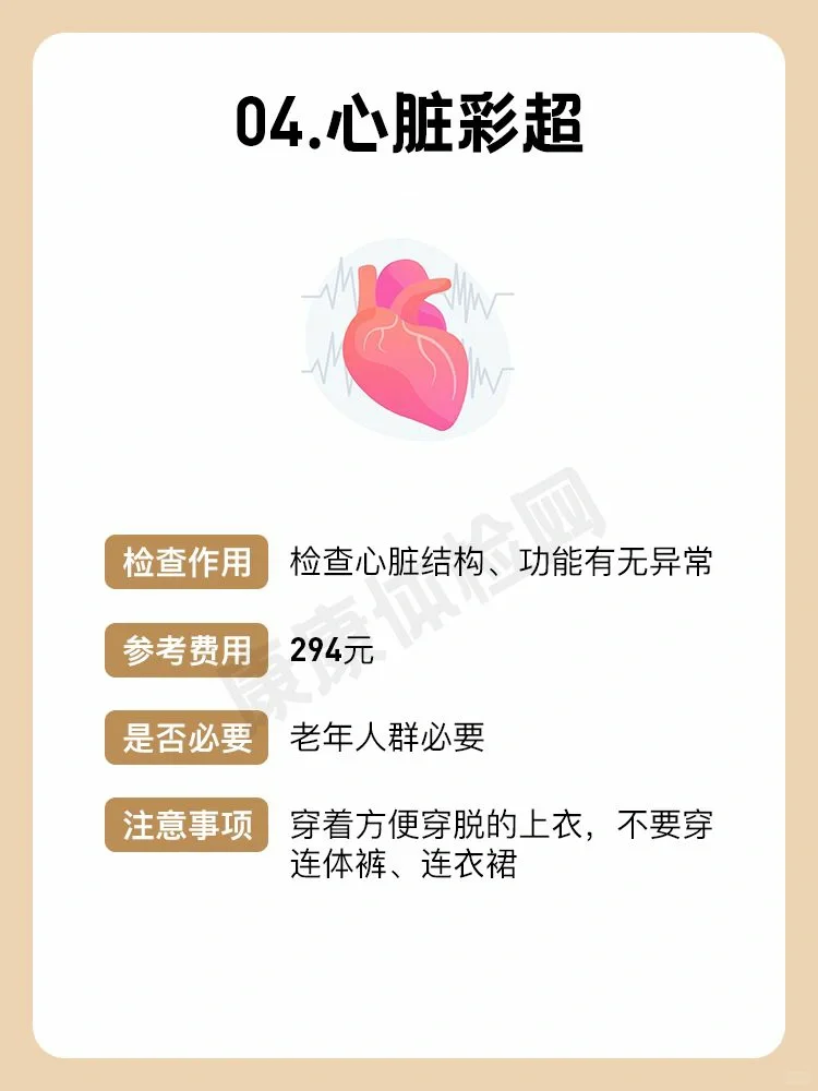 全身体检必做的7⃣个彩超检查项目