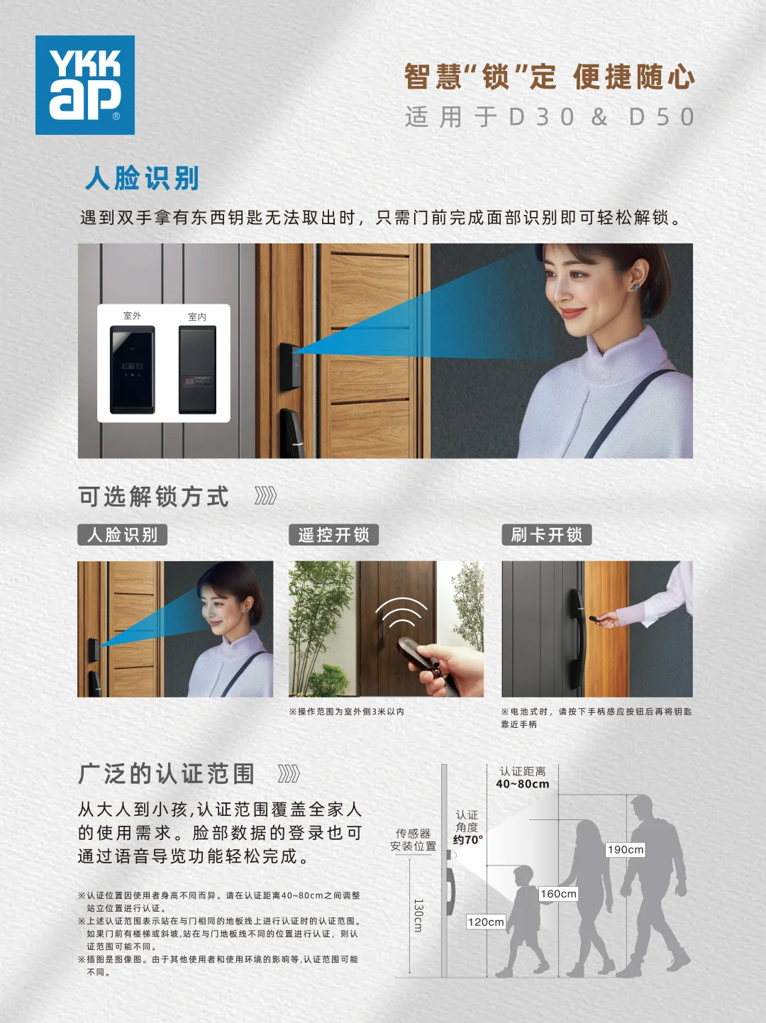 ?生活“锁” 事，尽在掌握！