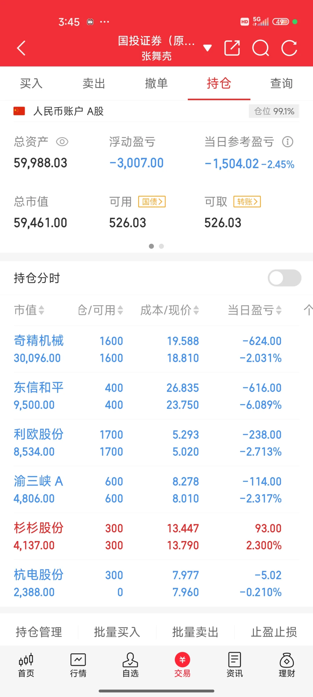 女大炒股7k6变10W【Day36】