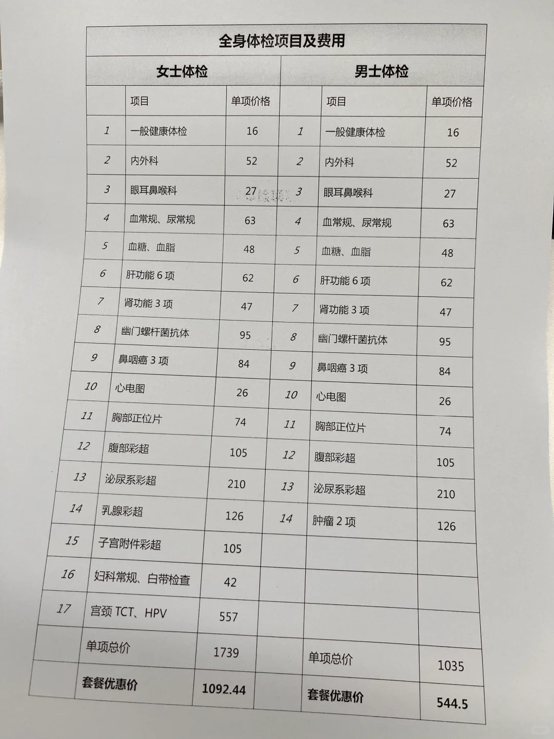 武汉三甲医院一套全身体检价格?