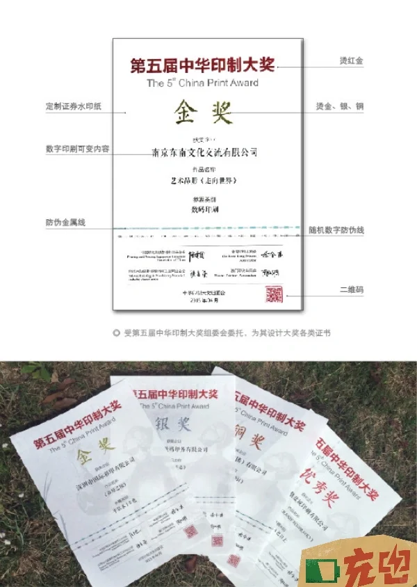 可变数据在证书打印中的应用