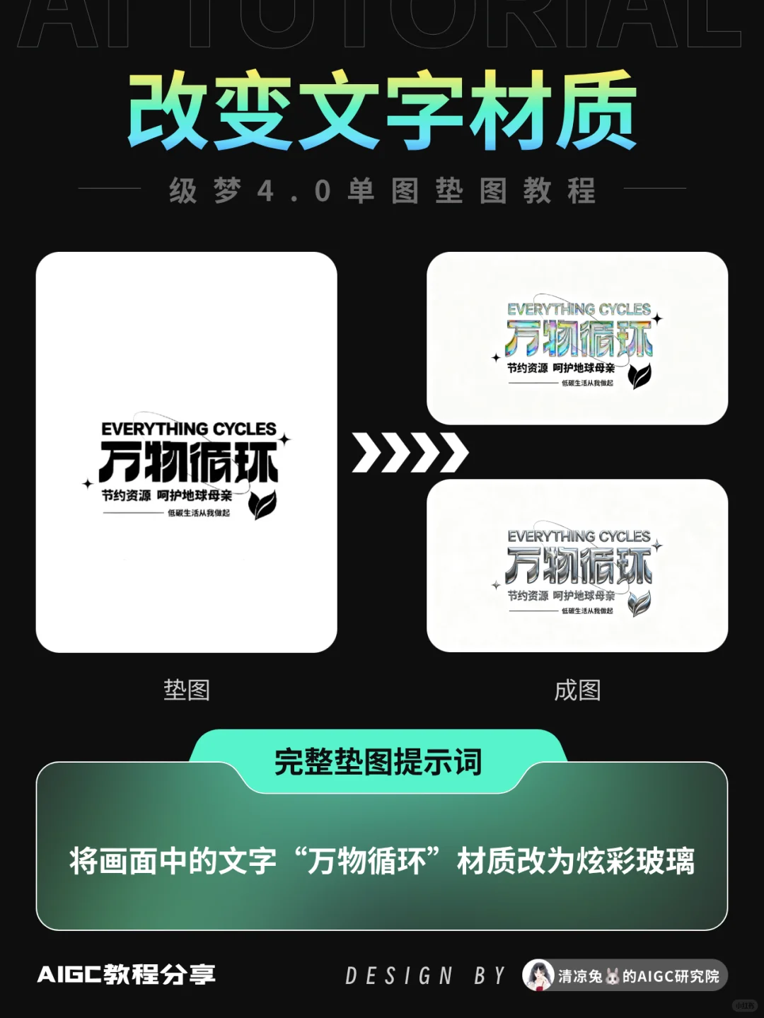 ?既梦4.0升级炸场❗️打工人狂喜2分钟搞定❗️