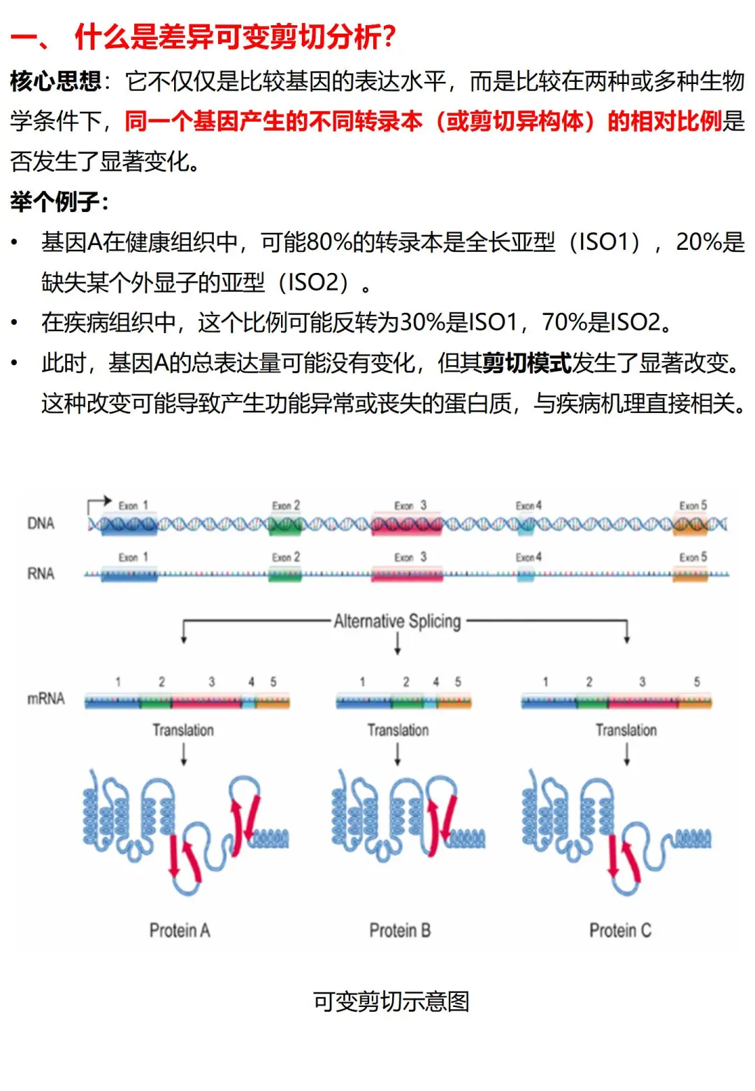 生信分析之差异可变剪切分析