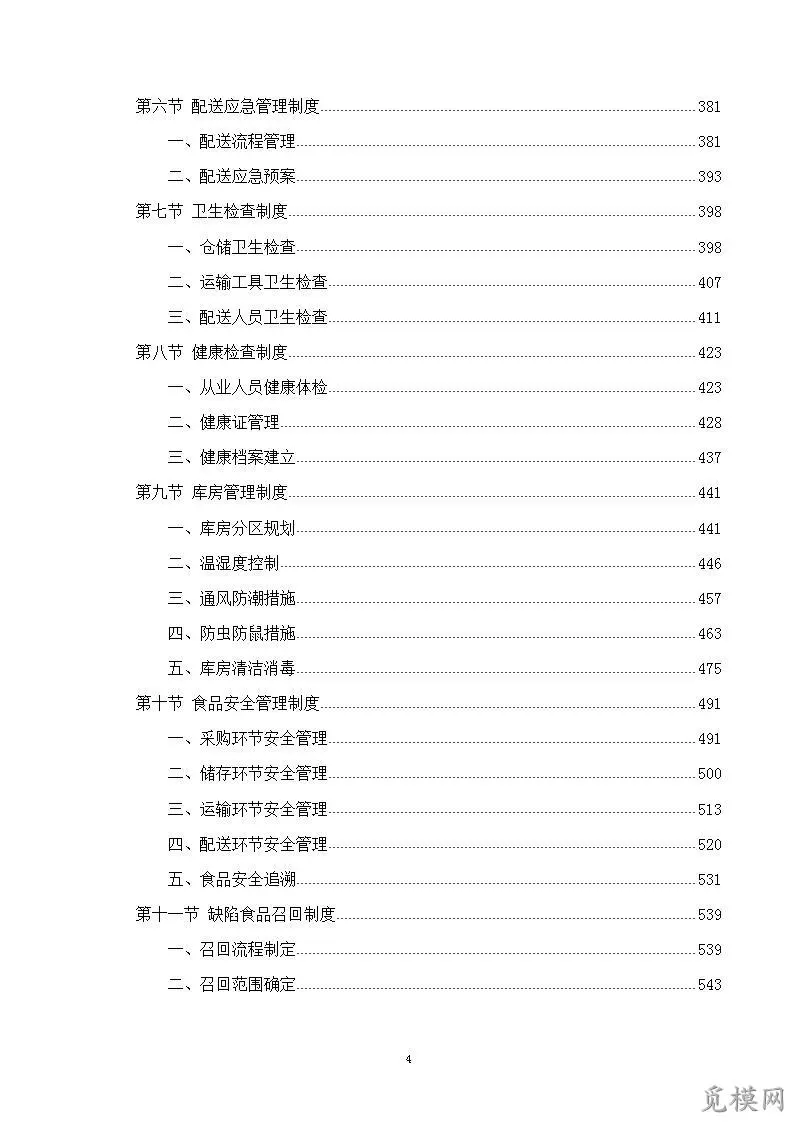 小学幼儿园食堂食材采购项目投标方案
