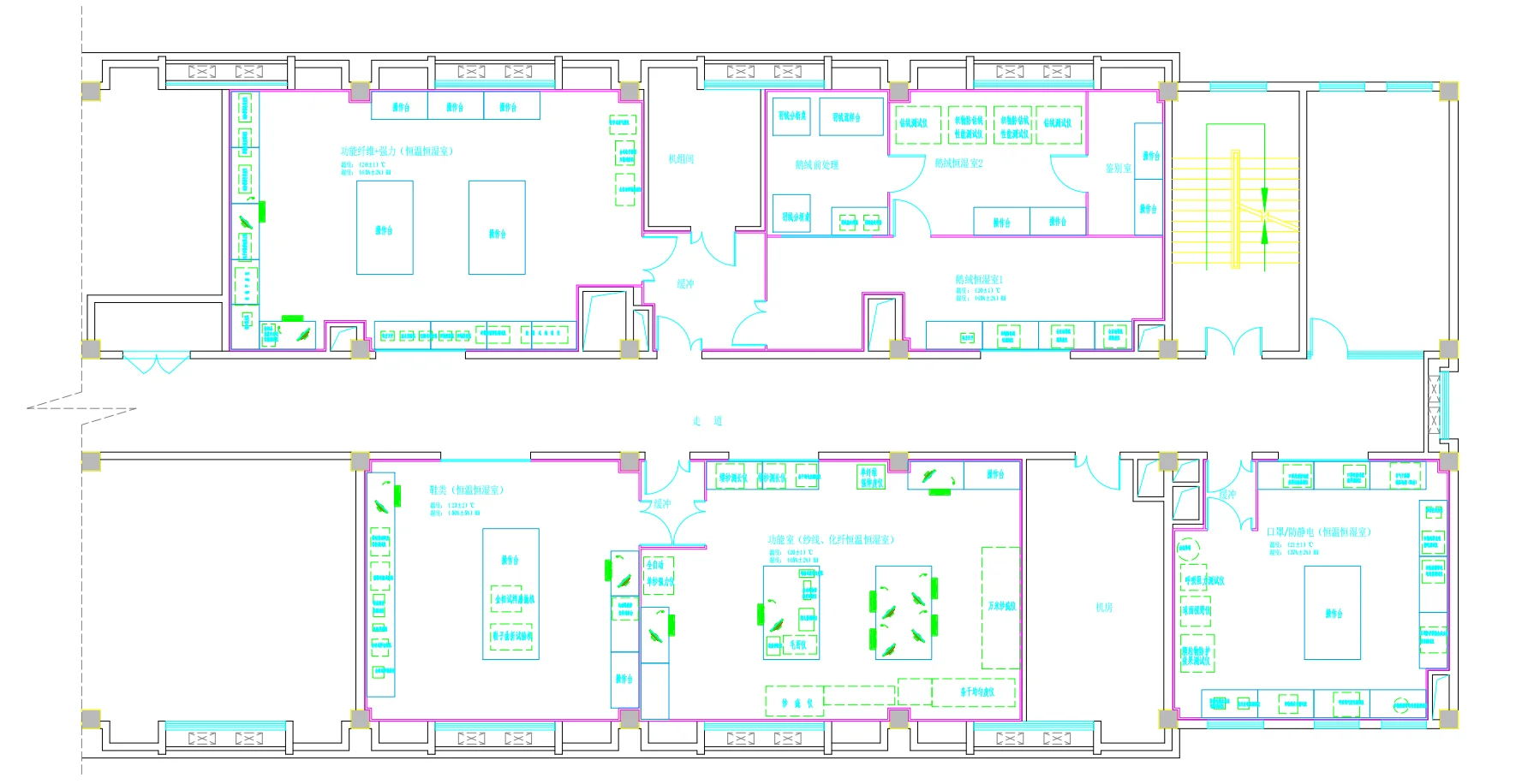 超高精度恒温恒湿实验室建设要点
