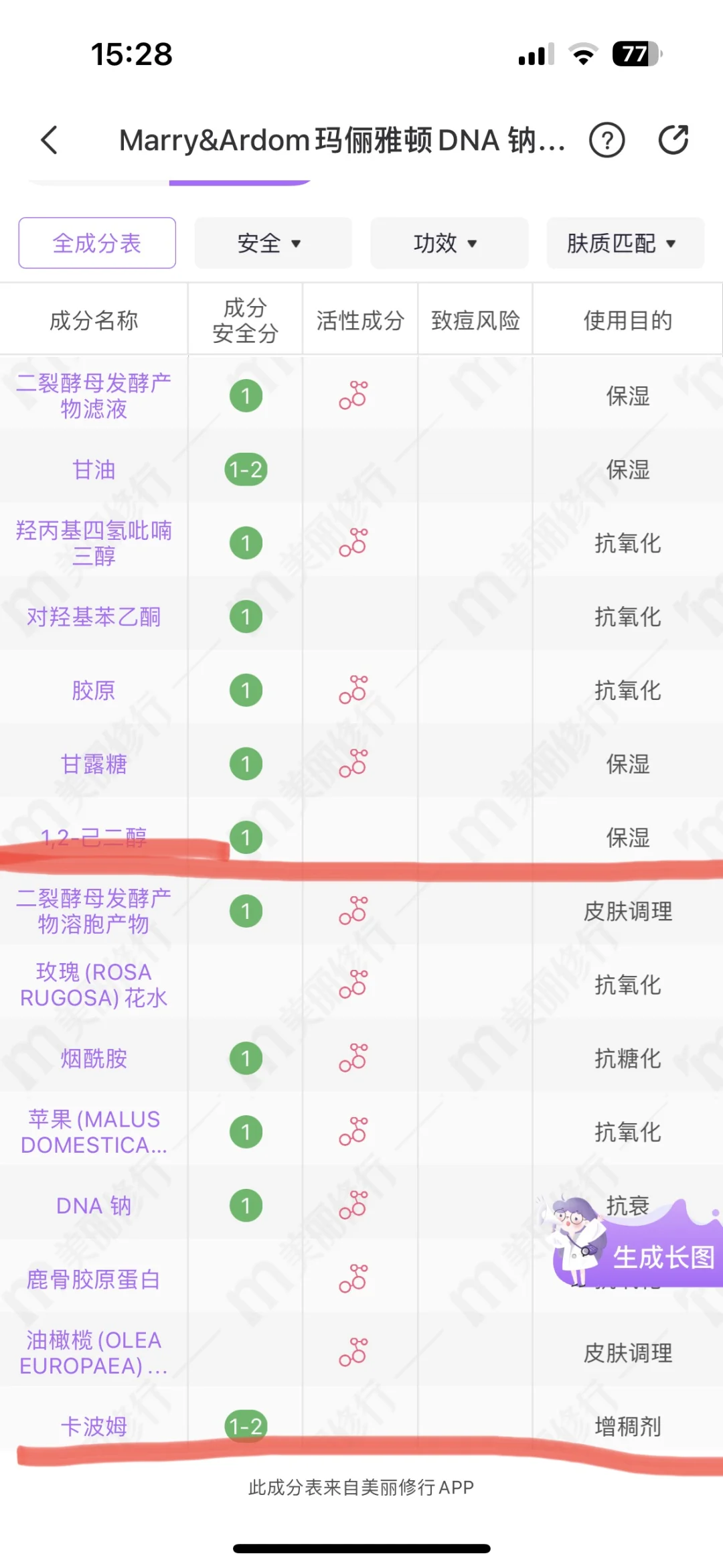 听我的，不会错